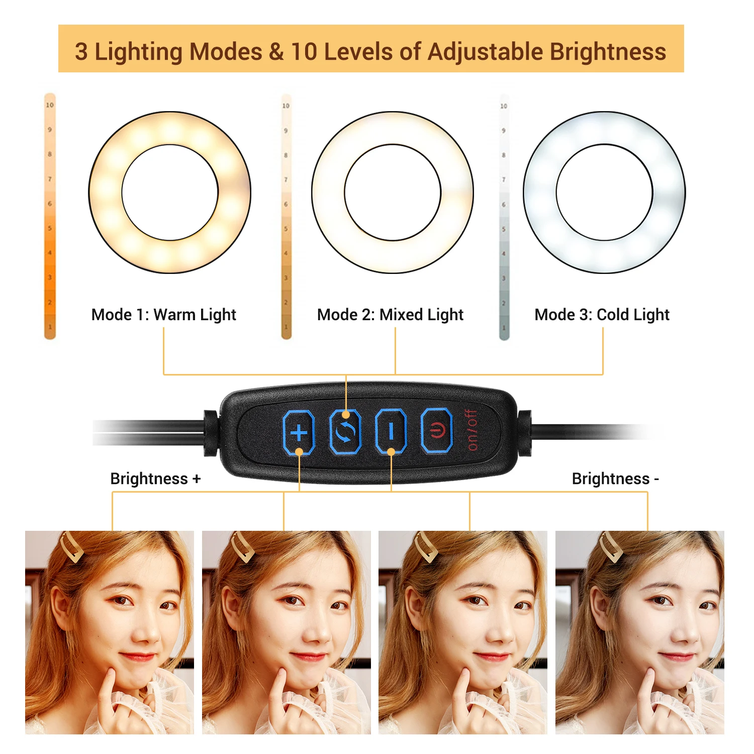 Dual Lights Led Ring Fill Ligh - Model Kit Led recension och pris