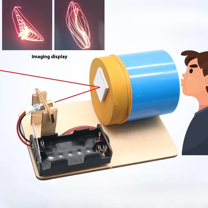 DIY Acoustic Imaging Device Fu - Model Kit Fantasy recension och pris