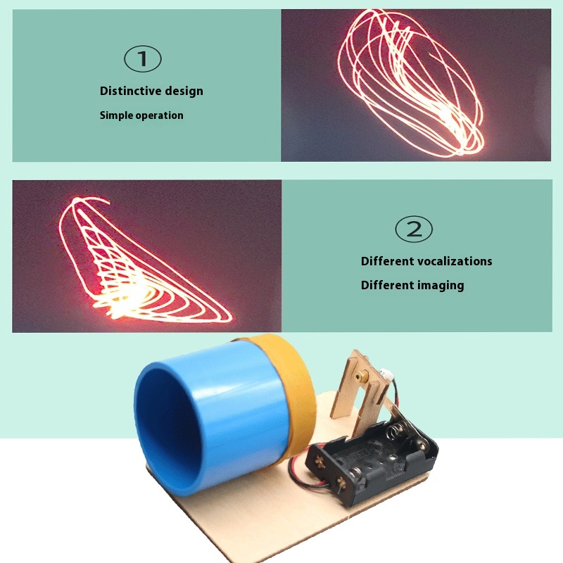 DIY Acoustic Imaging Device Fu - Model Kit Fantasy recension och pris
